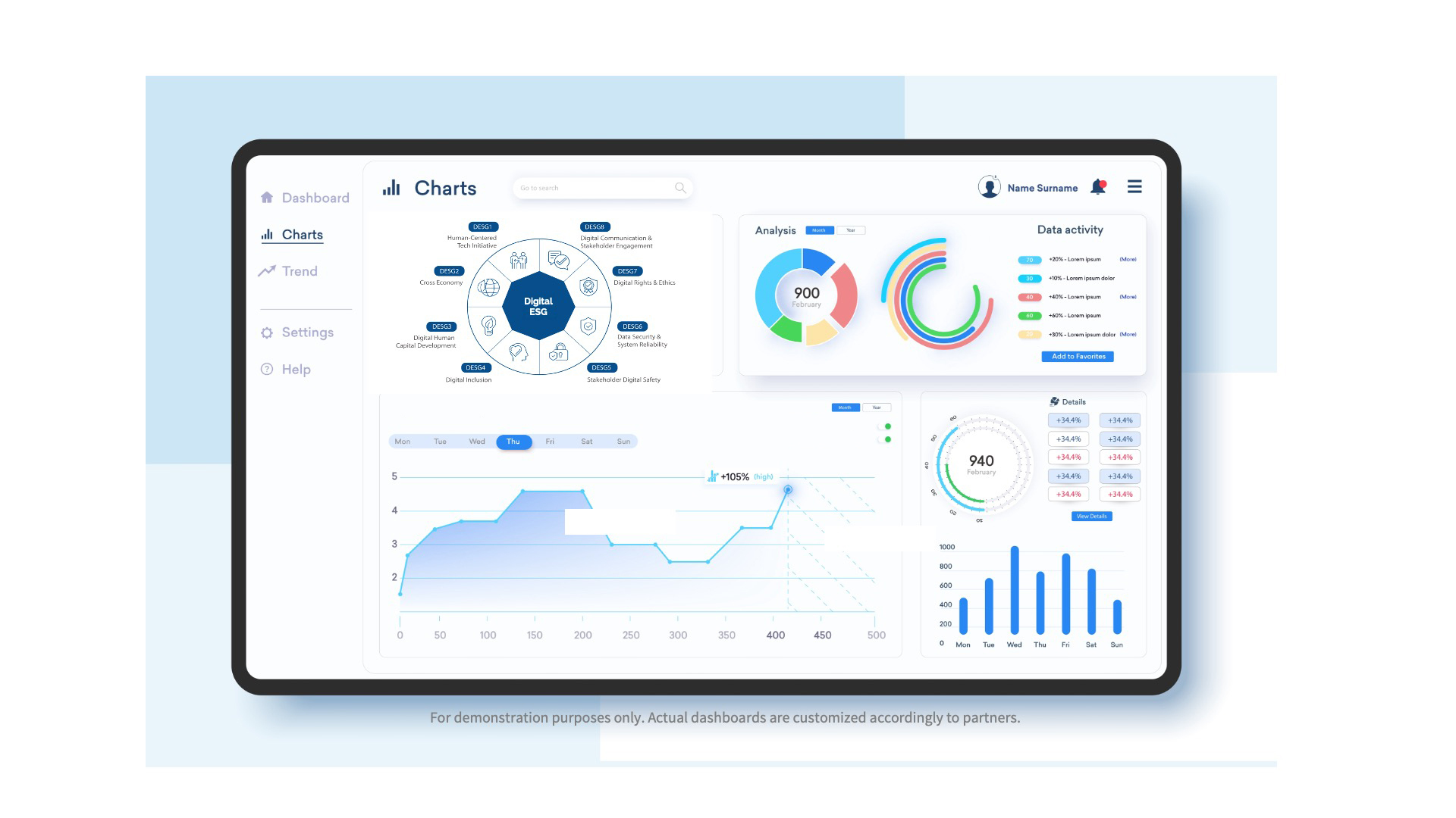 Digital-ESG Framework – TDFD